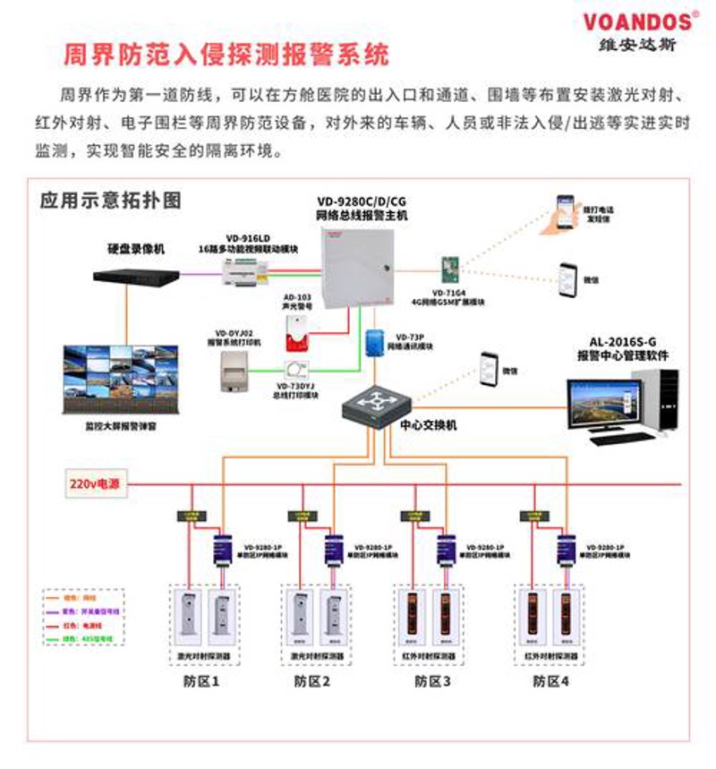 走进行为识别算法的世界：科技如何洞察人心