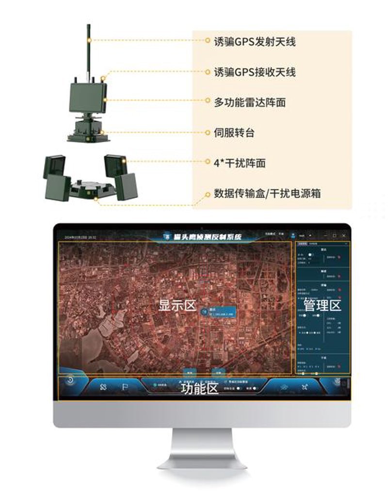 智能视频分析