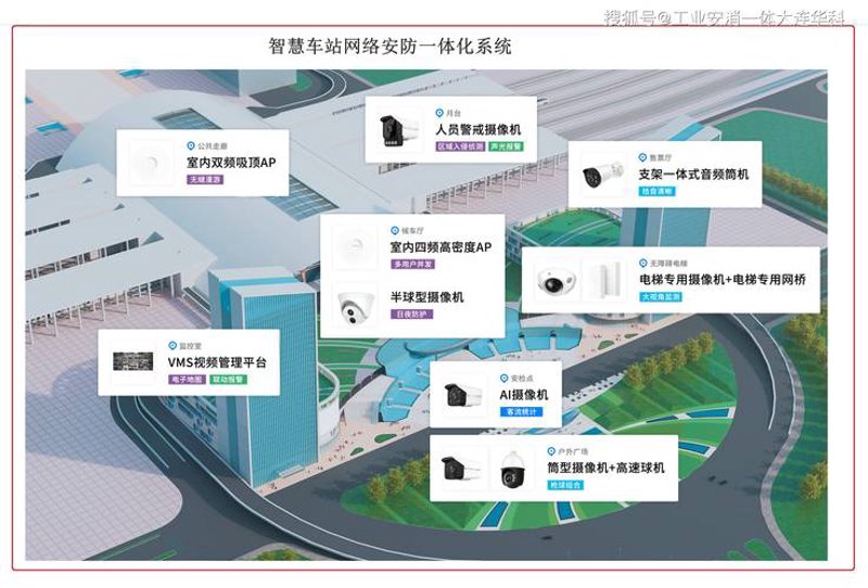 人脸识别摄像头：智慧生活的关键纽带